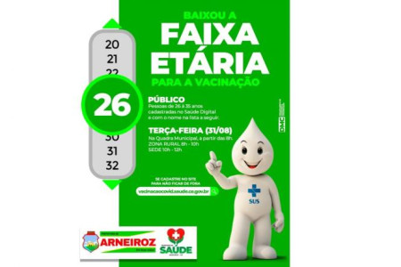 LISTA DE PESSOAS PARA VACINAÇÃO, DE 26 AOS 35 ANOS