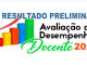 Resultado Preliminar Avaliação Docente 2025